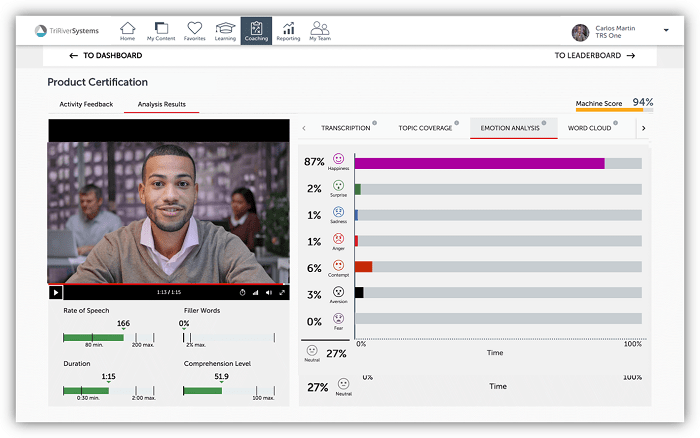 User interface for Sales teams using Brainshark’s Machine Analysis tools, which can carry out emotional analysis and provide personality insights