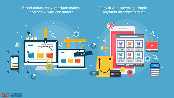 Online shopping , Mobile app Application software E-commerce